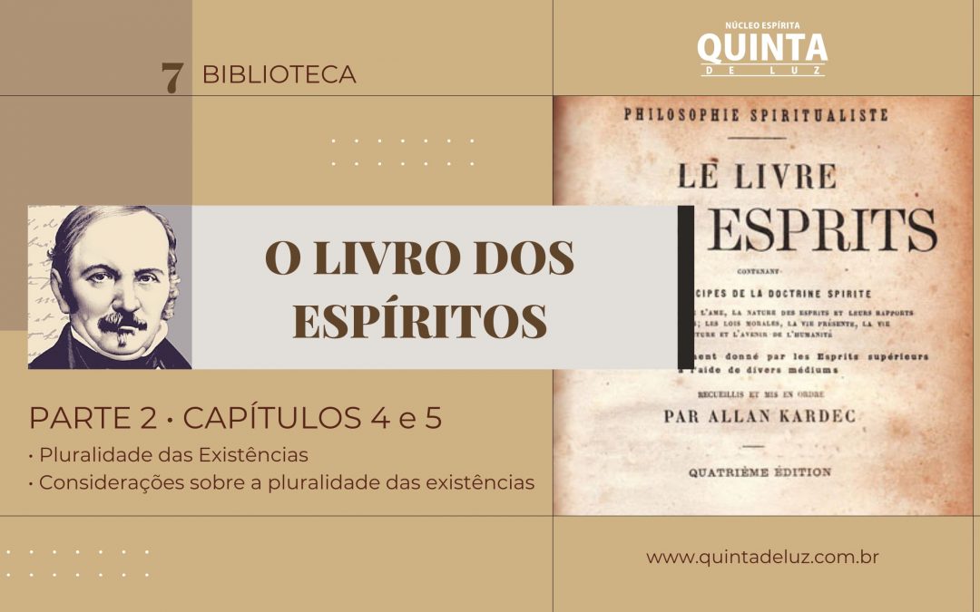 O Livro dos Espíritos – Parte II, capítulos 4 e 5